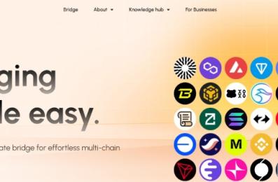 company image