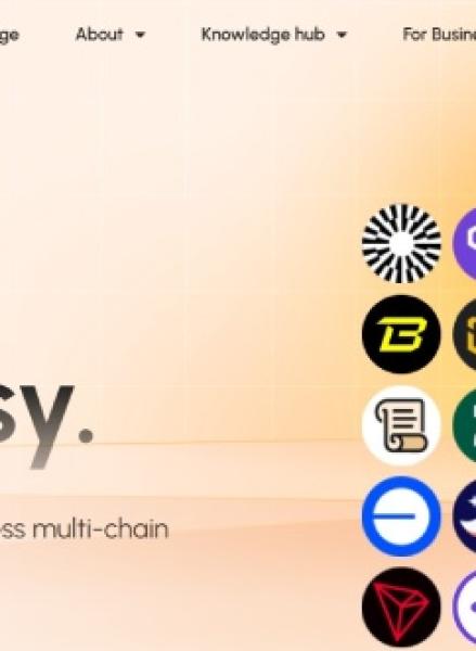 company image